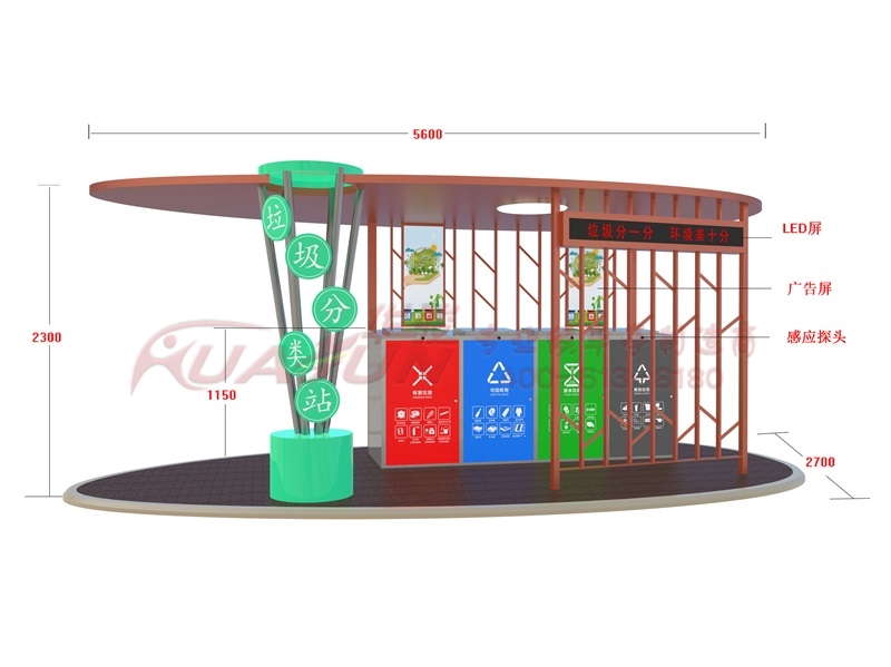 创新智能垃圾分类房常规功能有哪些？
